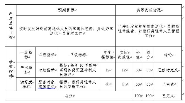 CQ9电子游戏(中国集团)官方网站